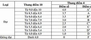 Đại Học Mở Bao Nhiêu 1 Tín Chỉ