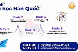 Điều Kiện Du Học Hàn 2022 Là Gì Ạ Tiếng Anh