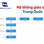 Du Học Trung Quốc Ngành Kinh Doanh Quốc Tế