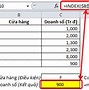 Index Trong Excel