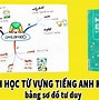 Lớp Học Từ Vựng S4Ebdv_Ne9I Download Free Download Free Reddit